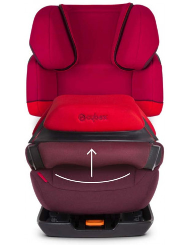 ② Commentaires Cybex Silver Solution X-Fix Toddler Car Seat Gr — Sièges  auto — 2ememain